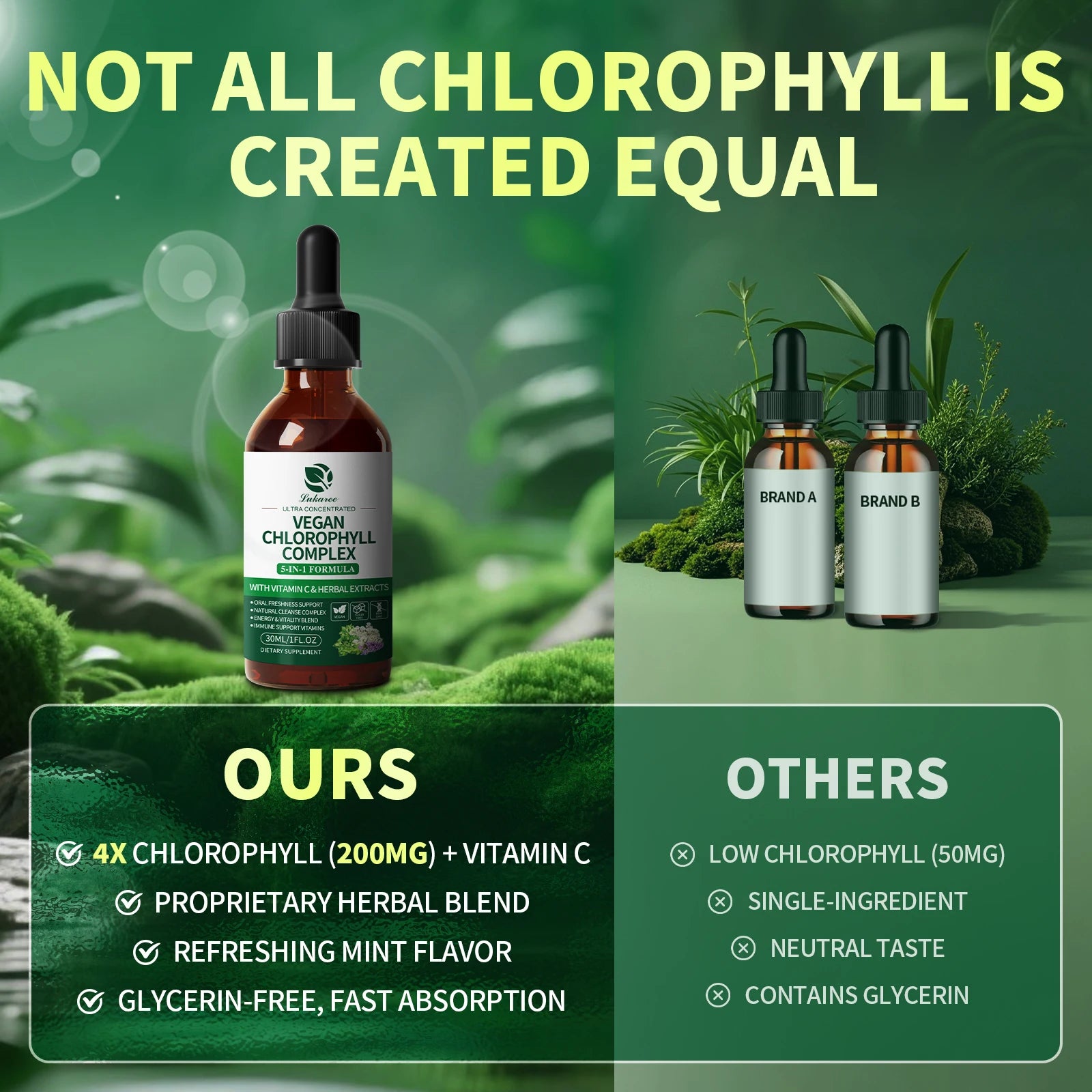 Lukaree 30MLChlorophyll Liquid Drops Supports Natural Cleansing & Immune, Internal Deodorant,Skin & Gut Health,Vegan,Sugar-Free