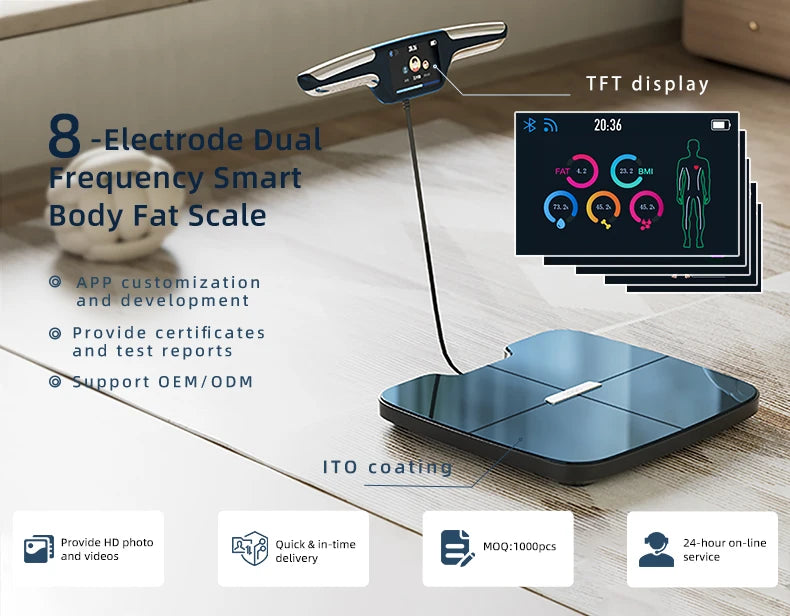 Smart Scale FSA or HSA Eligible,8 Electrodes Digital Bathroom Scale for Body Weight and Fat,BMI, Muscle Mass 50 Body Composition