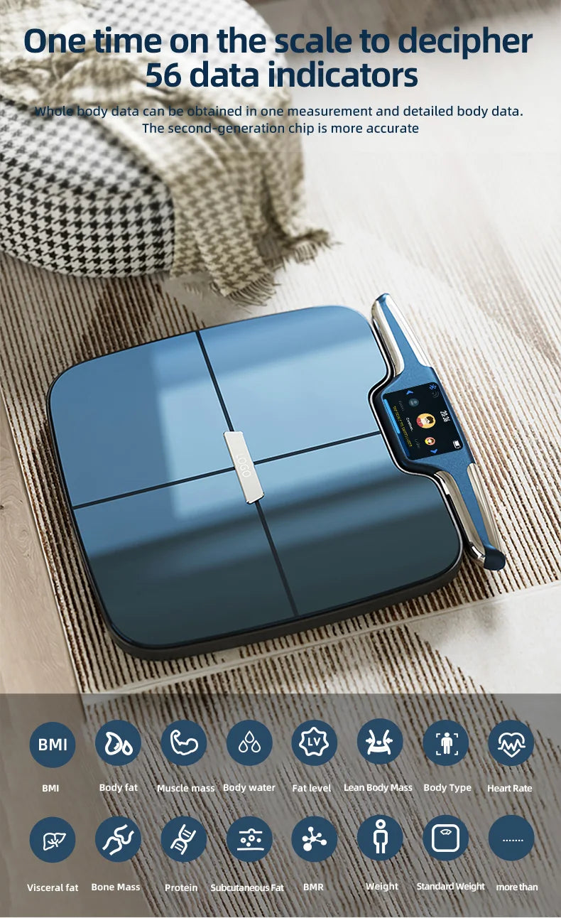Smart Scale FSA or HSA Eligible,8 Electrodes Digital Bathroom Scale for Body Weight and Fat,BMI, Muscle Mass 50 Body Composition